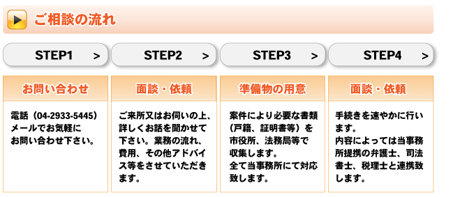 ご相談の流れ　所沢