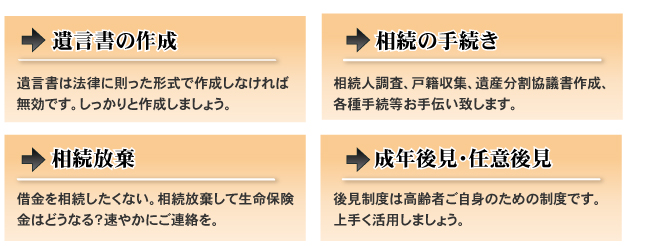 遺言書の作成、相続の手続き、相続放棄、成年後見